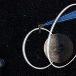 Space Force Allocates $905 Million for Maneuverable GEO Initiative